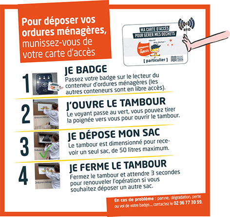 Agrandir l'image (fenêtre modale)