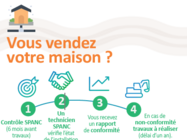 Agrandir l'image (fenêtre modale)